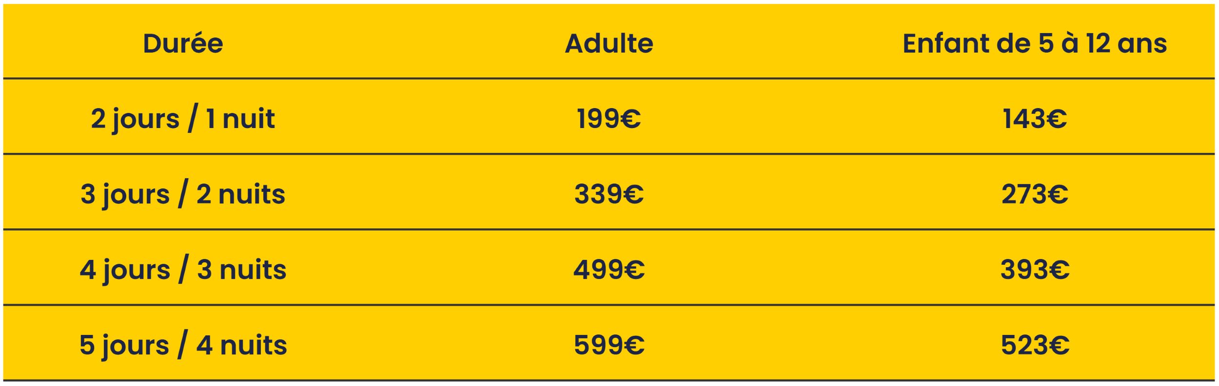 Canoë Dordogne tarifs randonnées hôtels 206